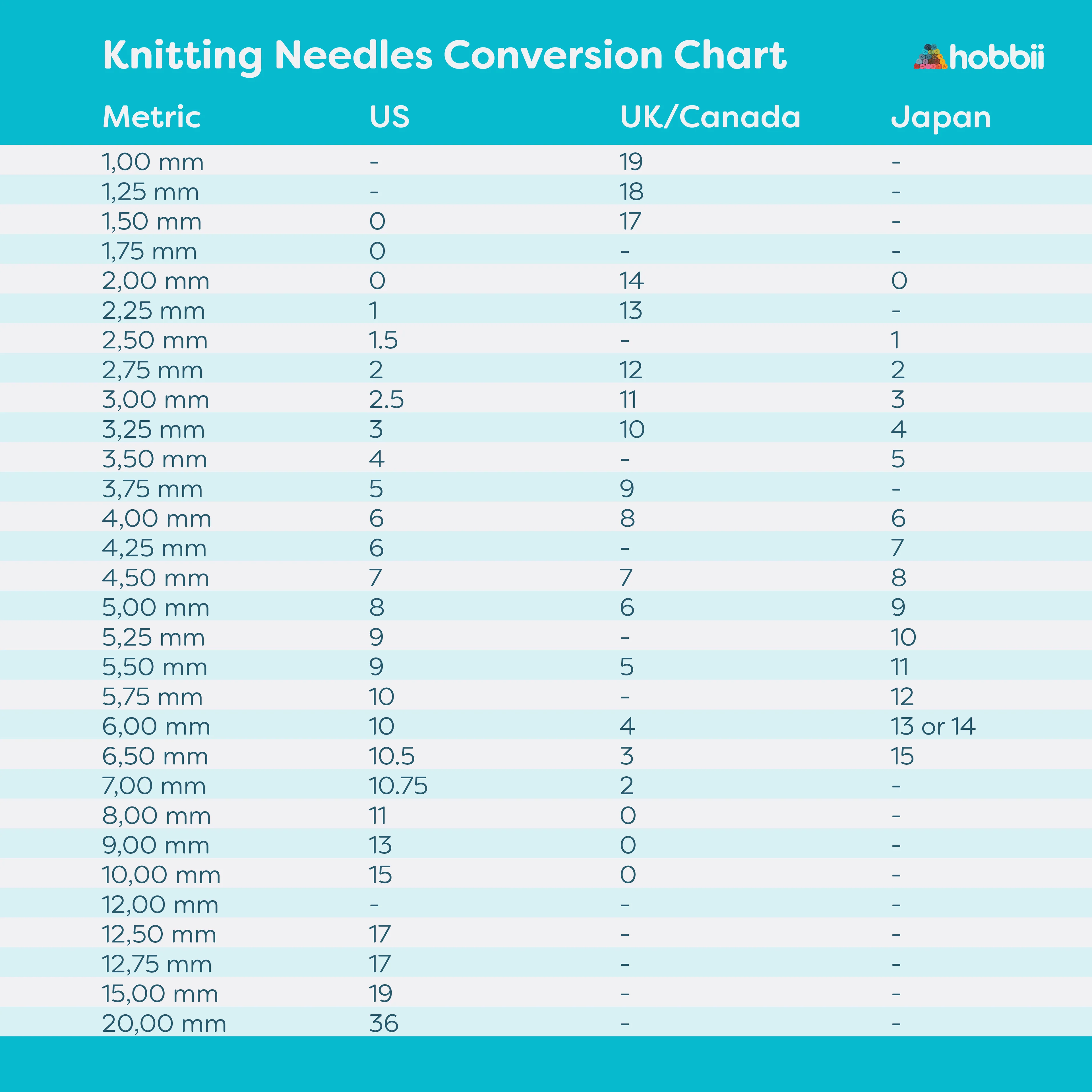 Zing Circular Needles - Image 6